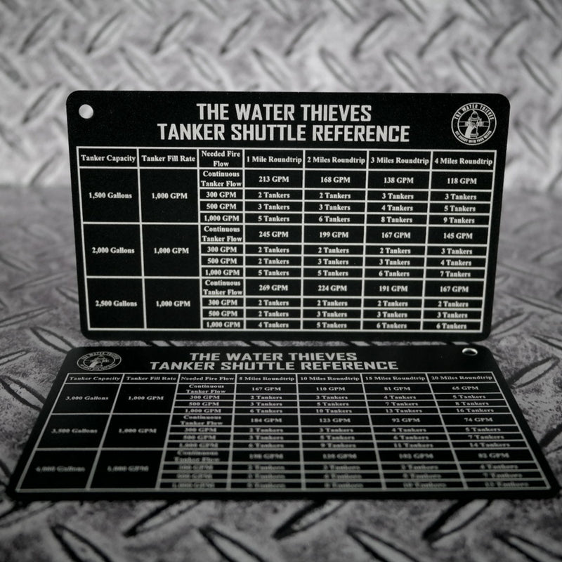 The Water Thieves Tanker Shuttle Reference Chart   (C)
