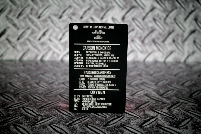 4 Gas Metal Reference Card
