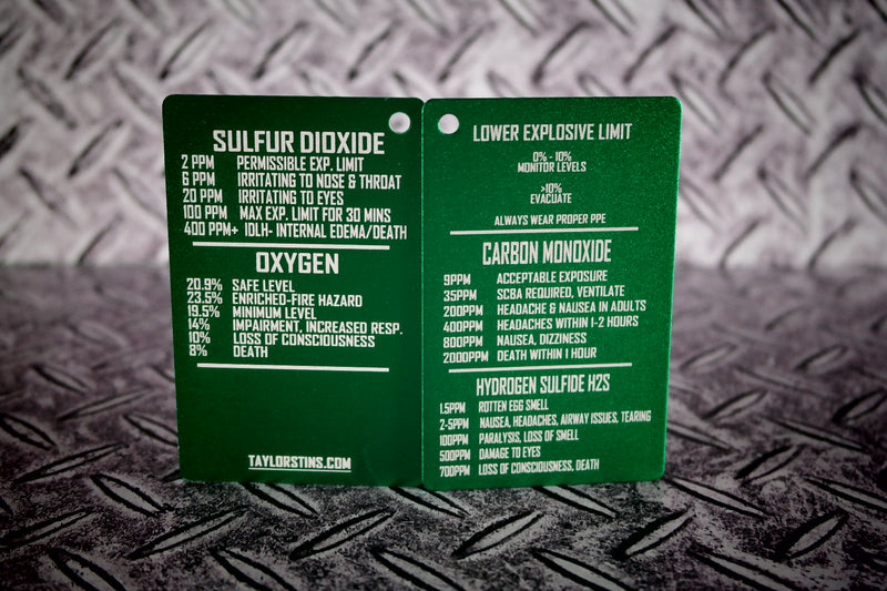 5 Gas Metal Reference Card