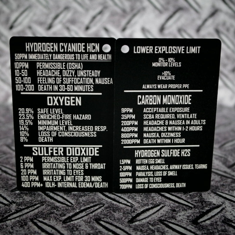 6 Gas Metal Reference Card