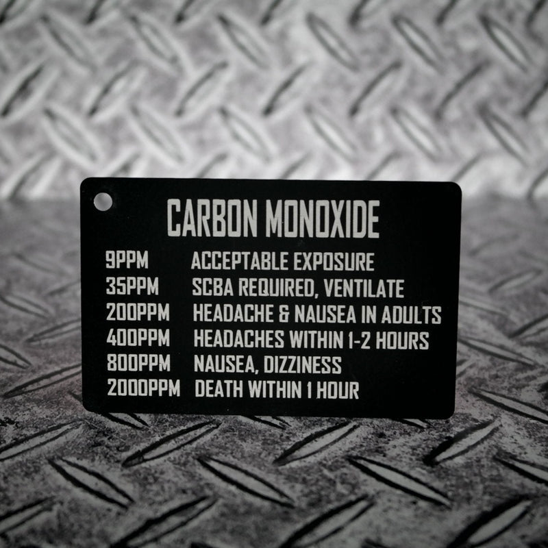 Individual Gas Card