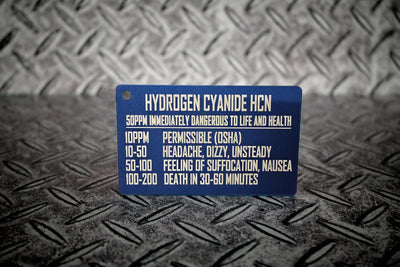 Individual Gas Card