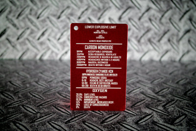 4 Gas Metal Reference Card