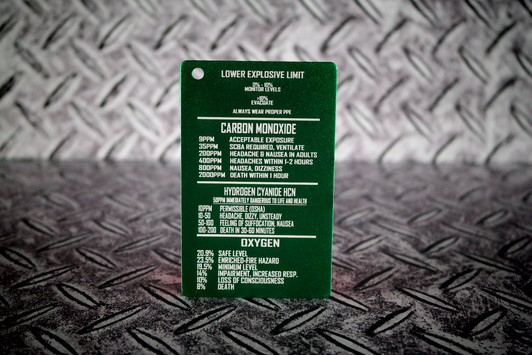 4 Gas Metal Reference Card Taylor's Tins 4 Gas Metal Reference Card Taylor's Tins