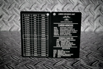 4 Gas Metal Reference Card