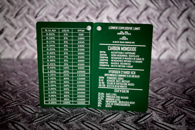 4 Gas Metal Reference Card