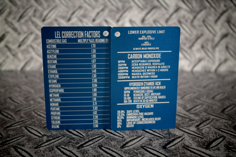 4 Gas Metal Reference Card