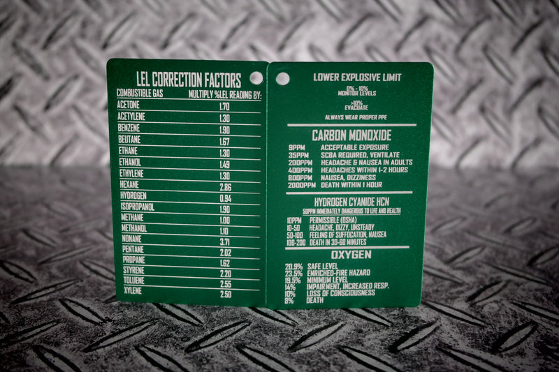 4 Gas Metal Reference Card