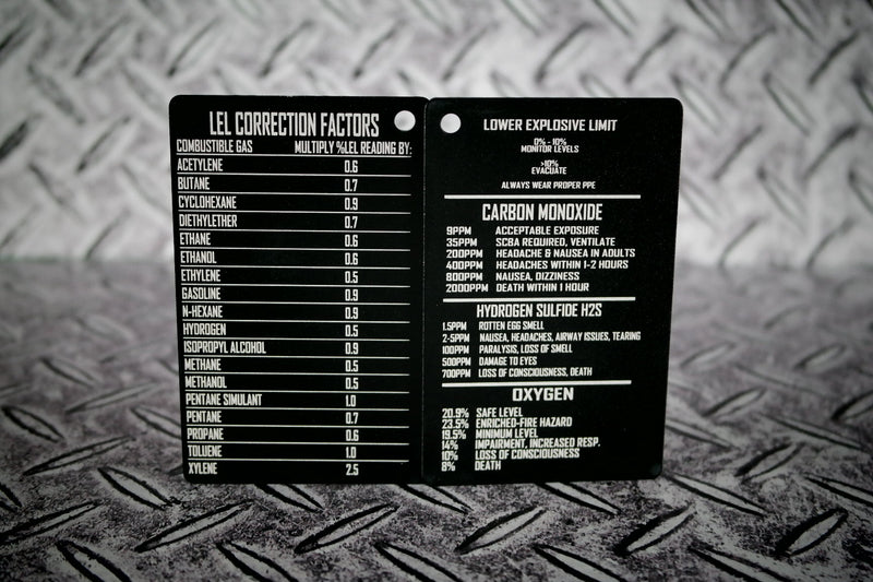 4 Gas Metal Reference Card