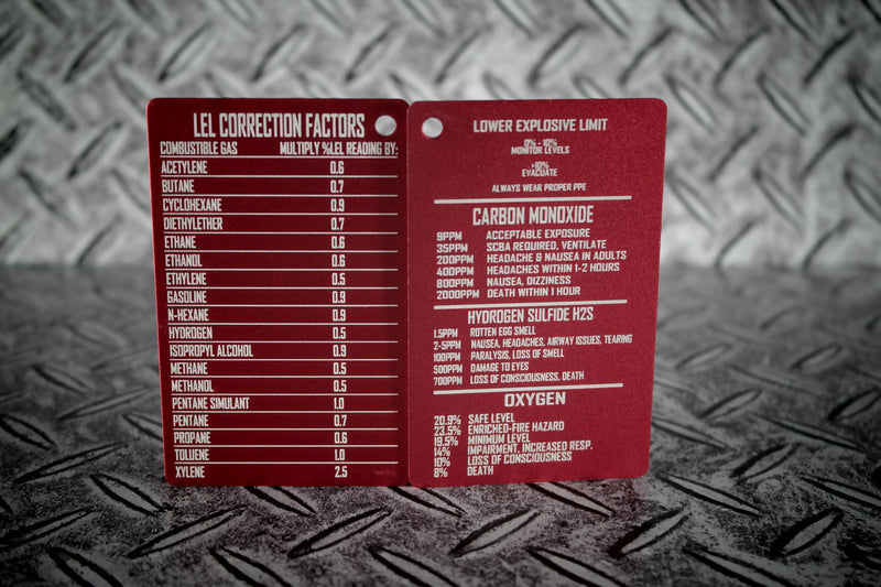 4 Gas Metal Reference Card