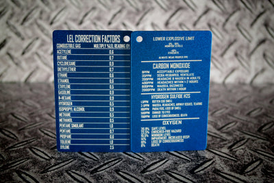 4 Gas Metal Reference Card