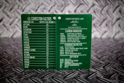 4 Gas Metal Reference Card