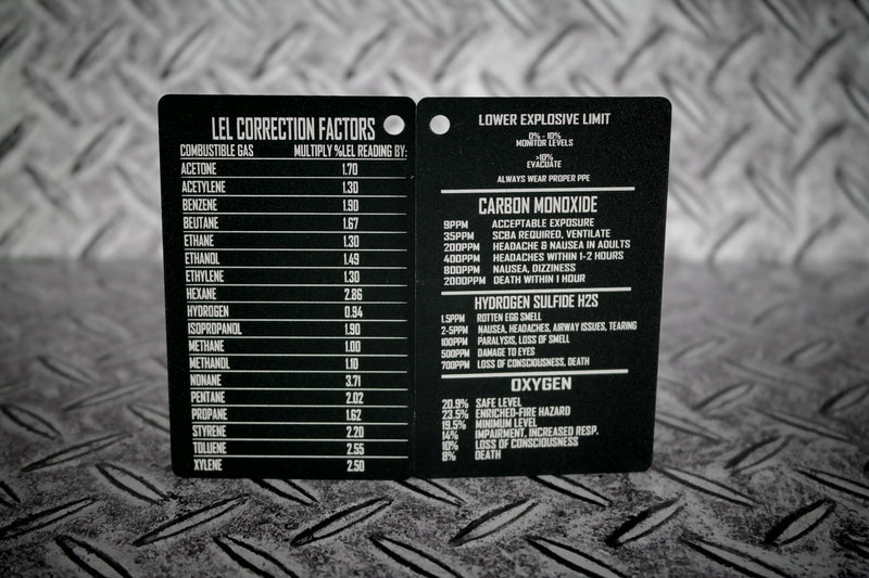 4 Gas Metal Reference Card