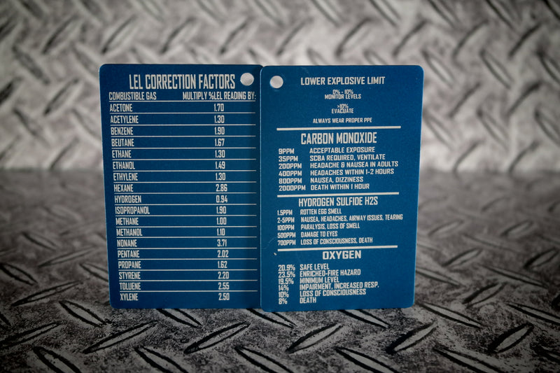 4 Gas Metal Reference Card