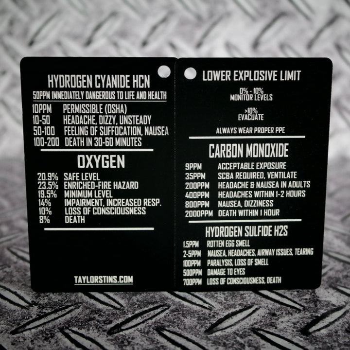 その他 T-Rex x GAS Trading Card その他 T-Rex x GAS Trading Card T-Rex | T-Rex x GAS Trading Card