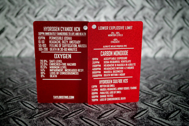 gas graded cards 5 Gas Metal Reference Card (L) 5 Gas (LEL CO 02 H2S HCN) / RED