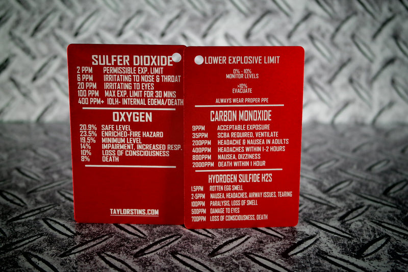 5 Gas Metal Reference Card Taylor's Tins 5 Gas Metal Reference Card Taylor's Tins