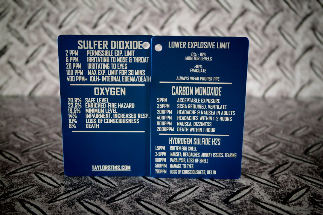 5 Gas Metal Reference Card Taylor's Tins 5 Gas Metal Reference Card Taylor's Tins
