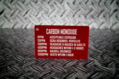 Individual Gas Card