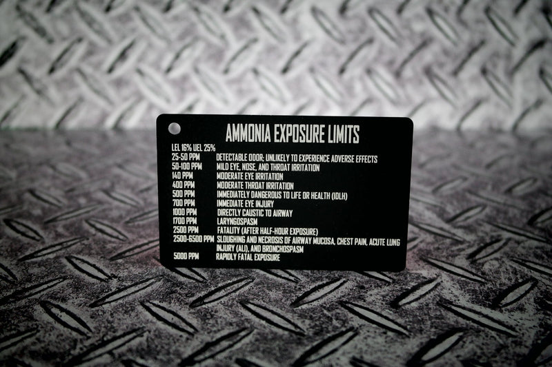 Individual Gas Card