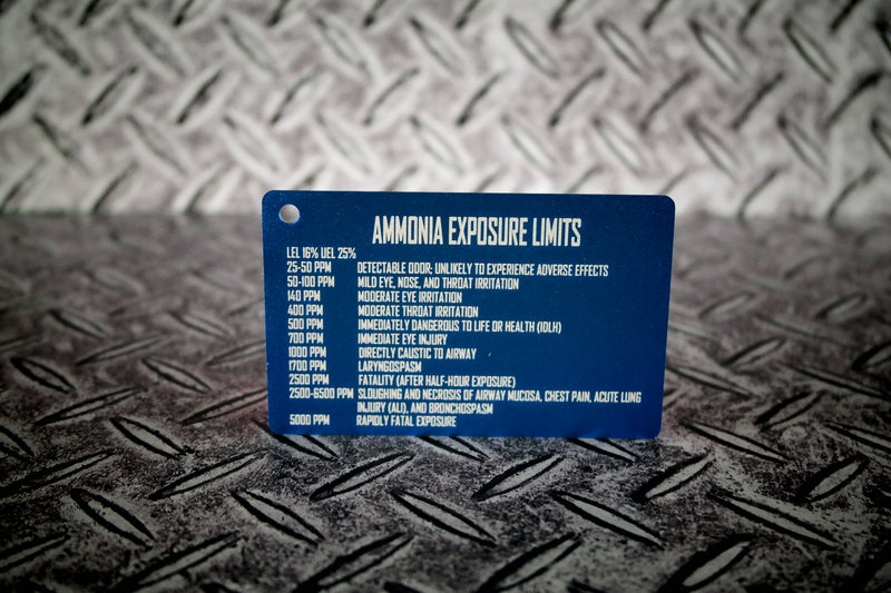 Individual Gas Card