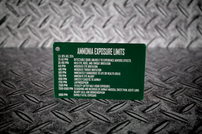 Individual Gas Card