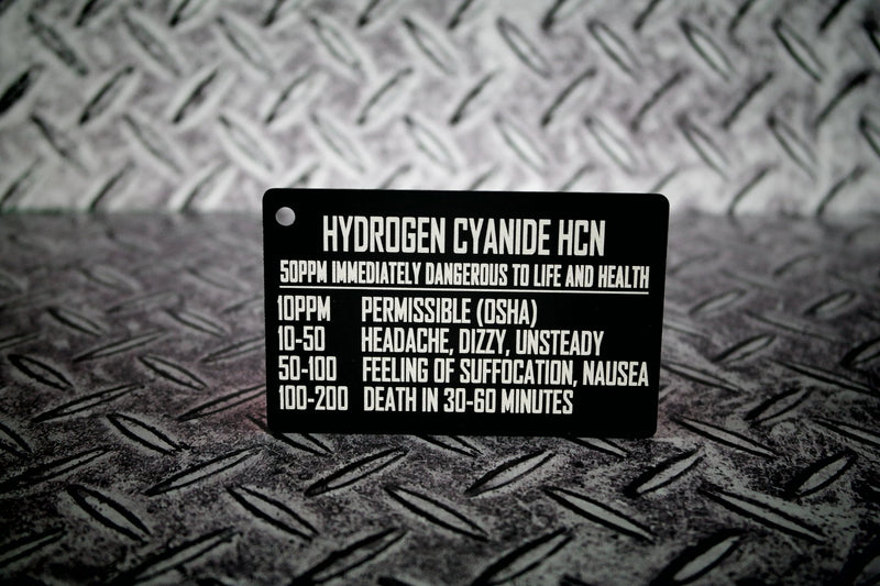 Individual Gas Card