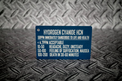 Individual Gas Card