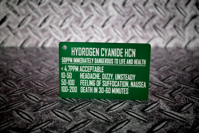 Individual Gas Card